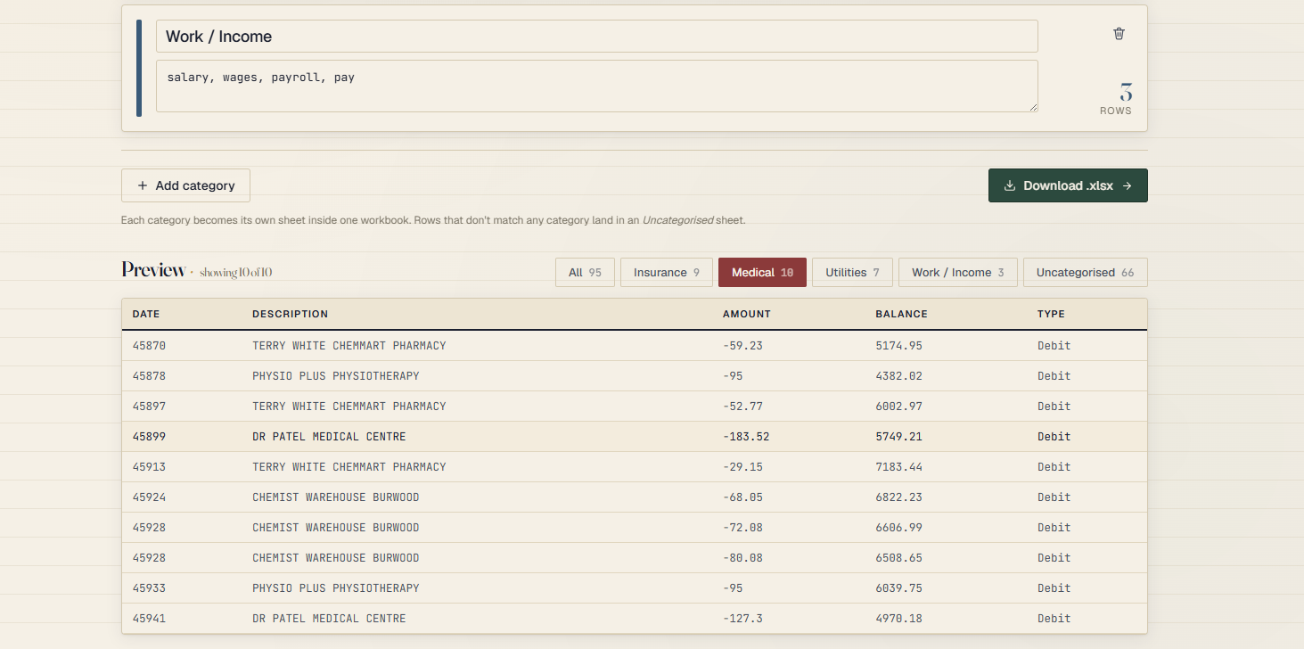 Ledger’s Sift tool previewing the split output: tabs per category, each becoming its own sheet in a single downloadable workbook.